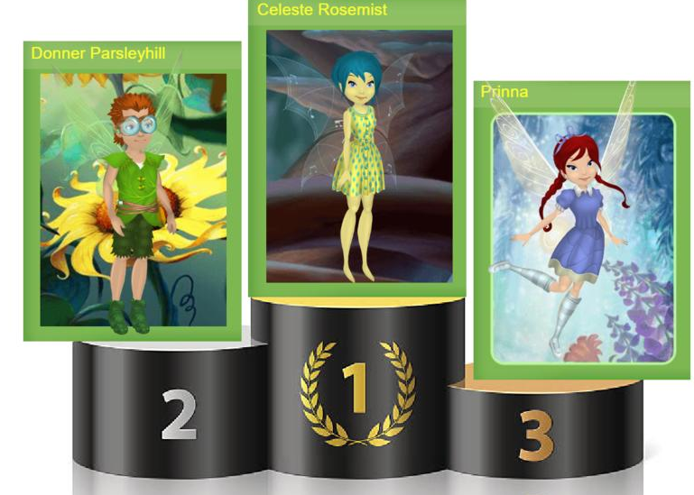 I&#039;m 3rd place!!!.PNG