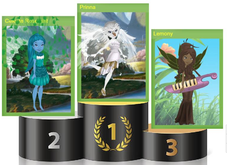 i&#039;m 1st place!!.PNG