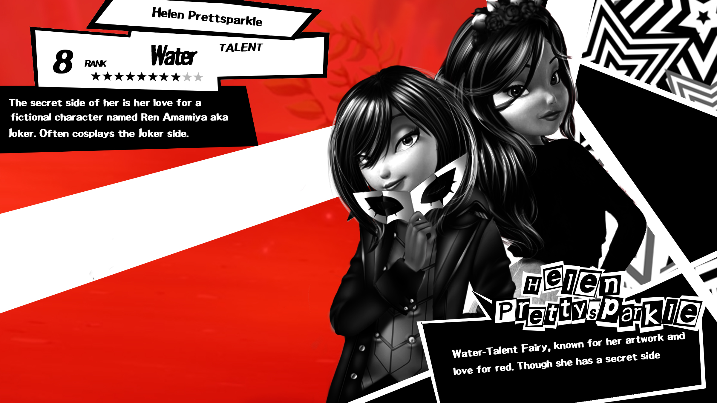 Confidant Edit